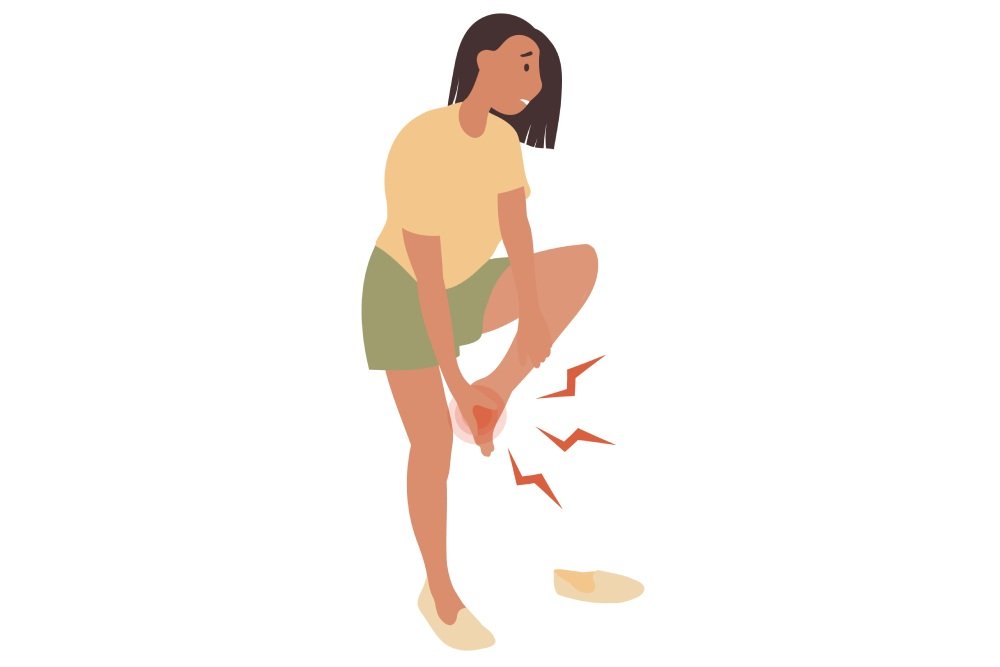 Ankle Sprain